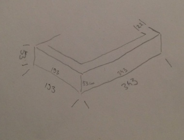 Dimenzije lokacije